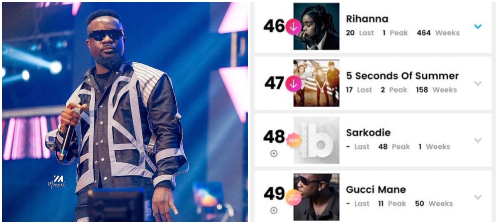 Rapper Sarkodie Featured on Billboard Top 50 Social Chart