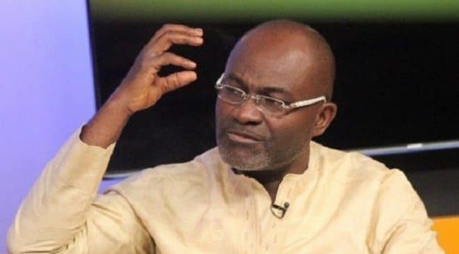 Only people with poor mindsets go into farming in Ghana – Kennedy Agyapong