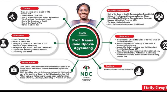 Who is Prof Naana Jane Opoku-Agyemang?