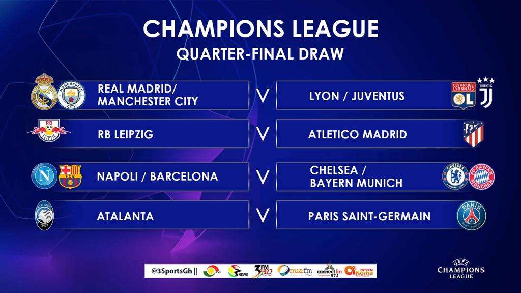 UCL Draw: Barcelona could face Bayern Munich or Chelsea in quarters