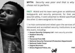He was paid in full with 4 bodyguards, his team had 11 – Live HUb addresses Wizkid’s ‘security claim’